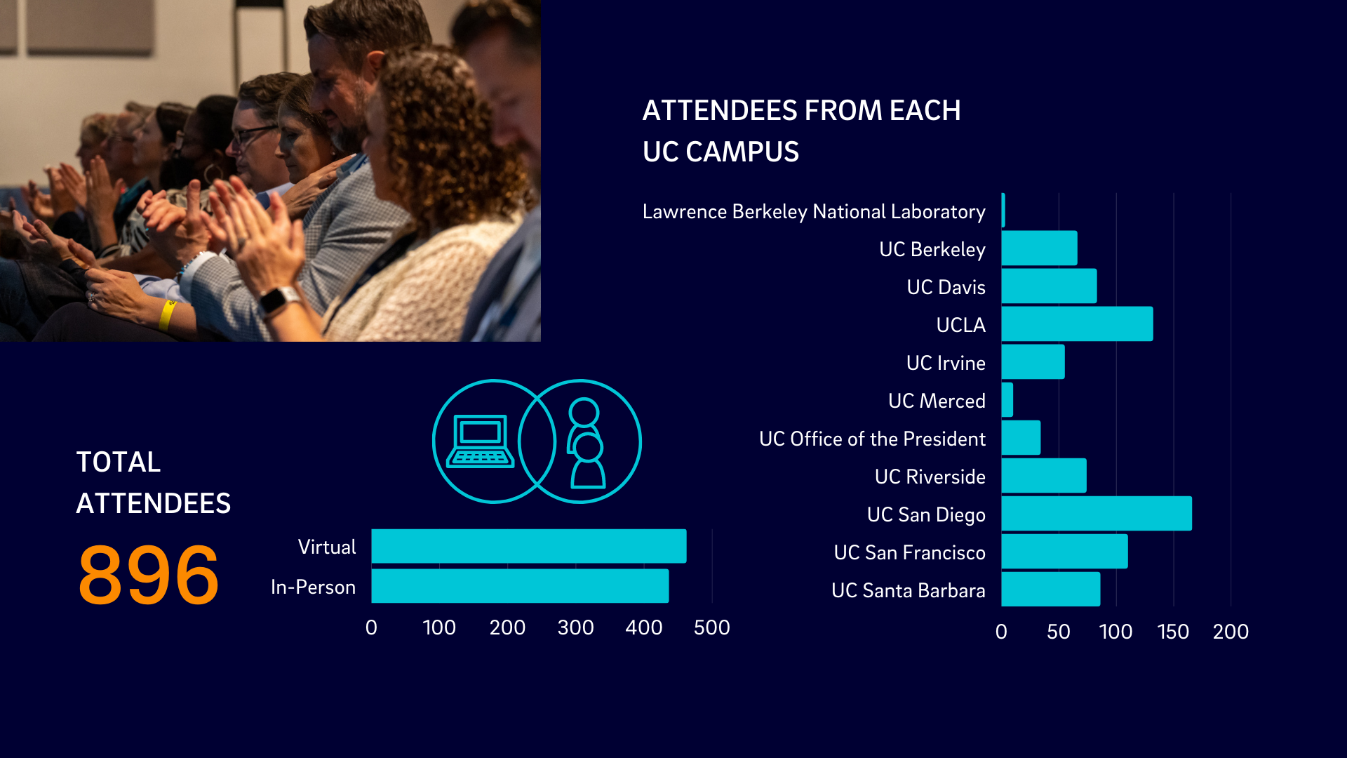 uctech-infograph-1.png